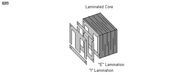 fig 13.3