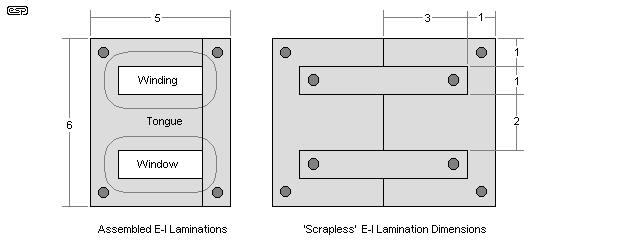 fig 13.5