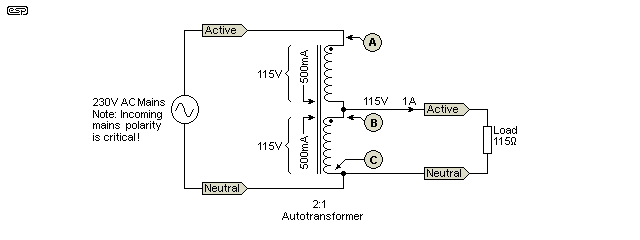 fig 19.1